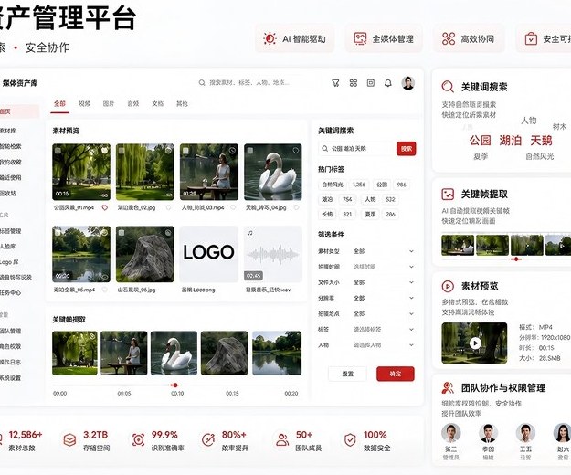 智能素材中心与媒资管理解决方案